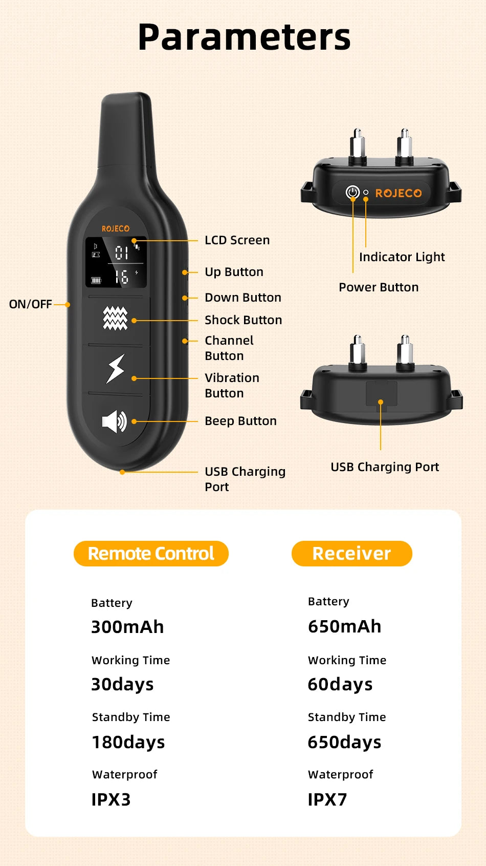 ROJECO Rechargeable Dog Training Collar with Remote